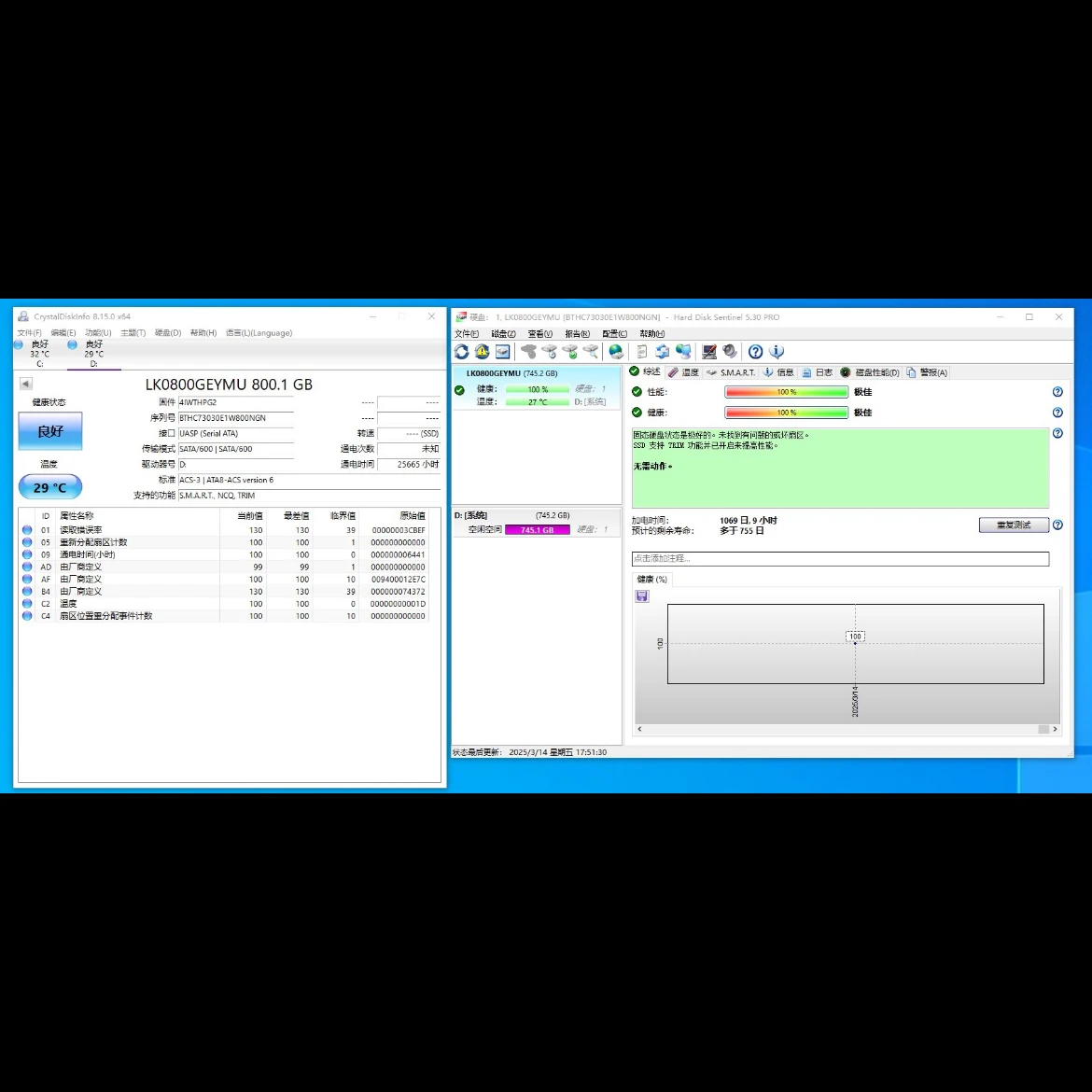 Used SSD DC S3610 800GB Enterprise 2.5" 6Gb/s SATA Solid State Drive For Intel, Health level is greater than 95+, Spot delivery