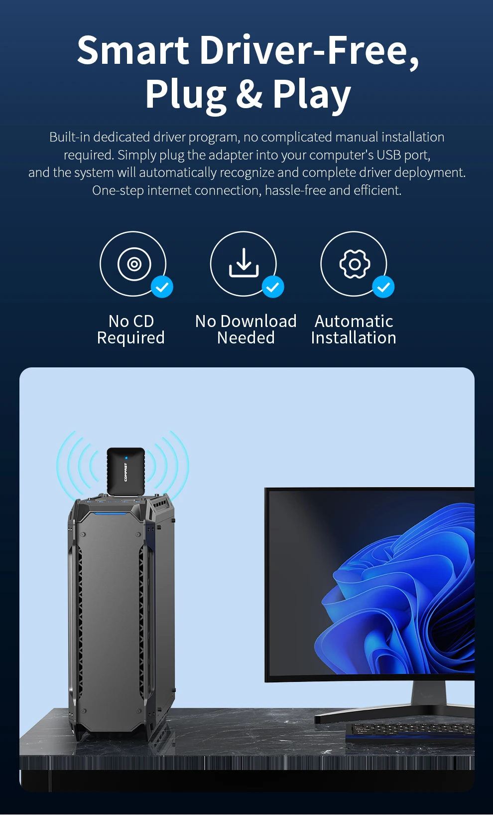 Comfast WiFi6 AX900 WiFi USB 어댑터 무선 네트워크 카드 2.4G 및 5GHz WiFi 안테나 신호 프리 드라이브 PC/노트북 Win10/11/Linux용