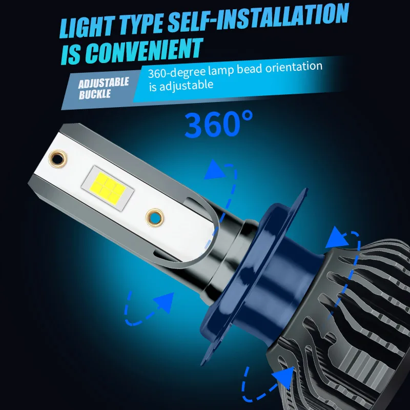 Superbright 6000K 110W H1 H3 H4 H7 Led Car Headlight Bulb Canbus 36900LM Powerful Led Lamp Car Fog Light 24V Auto Accessories