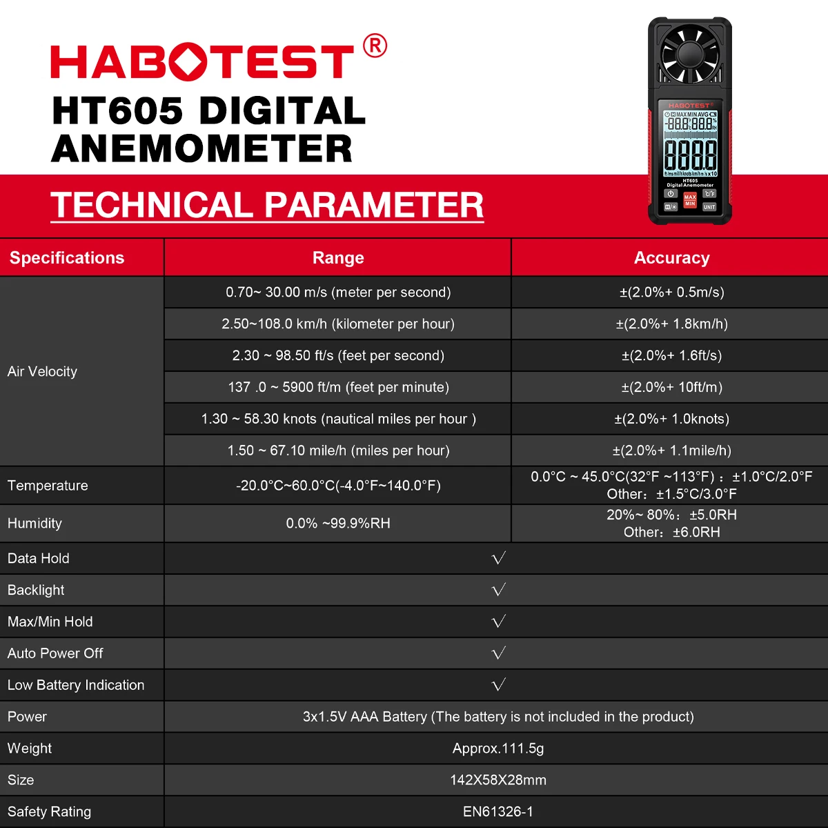 HABOTEST HT605 디지털 풍속계 휴대용 풍속 측정기 풍속계 LCD 백라이트 디스플레이 온도 습도 측정기