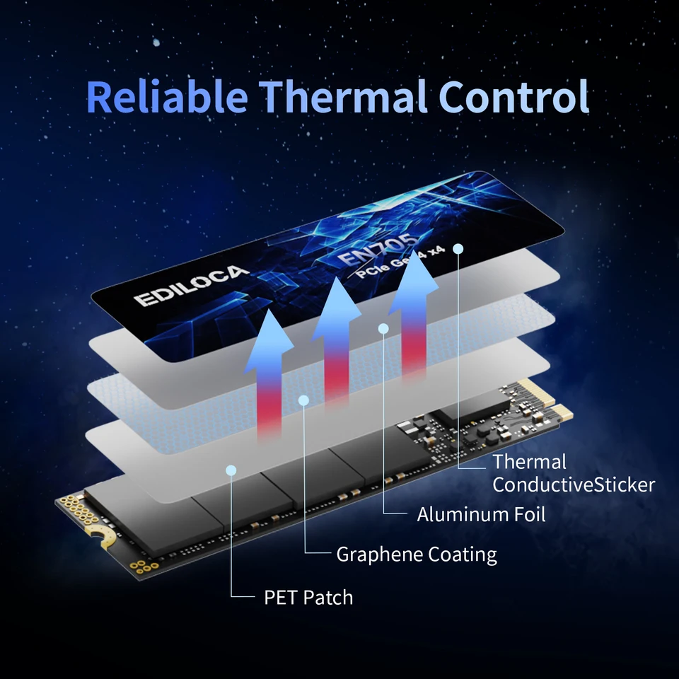 Ediloca EN705 SSD M.2 2280 1TB 2TB PCIe Gen4.0x4 5000MB/s Internal