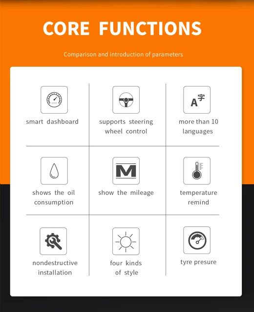 Cruscotto Digitale BMW Serie F10 F11 X3 X4 X5 - Display 12.3 Pollici Con 4 Design Personalizzabili - Foto 6