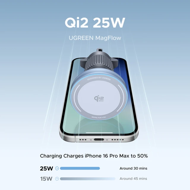 UGREEN Qi2.2 25W 15W Magnetic Car Phone Holder Wireless Charger Stand For iPhone 17 16 Pro Max Charging for Magsafe Car Charger 2