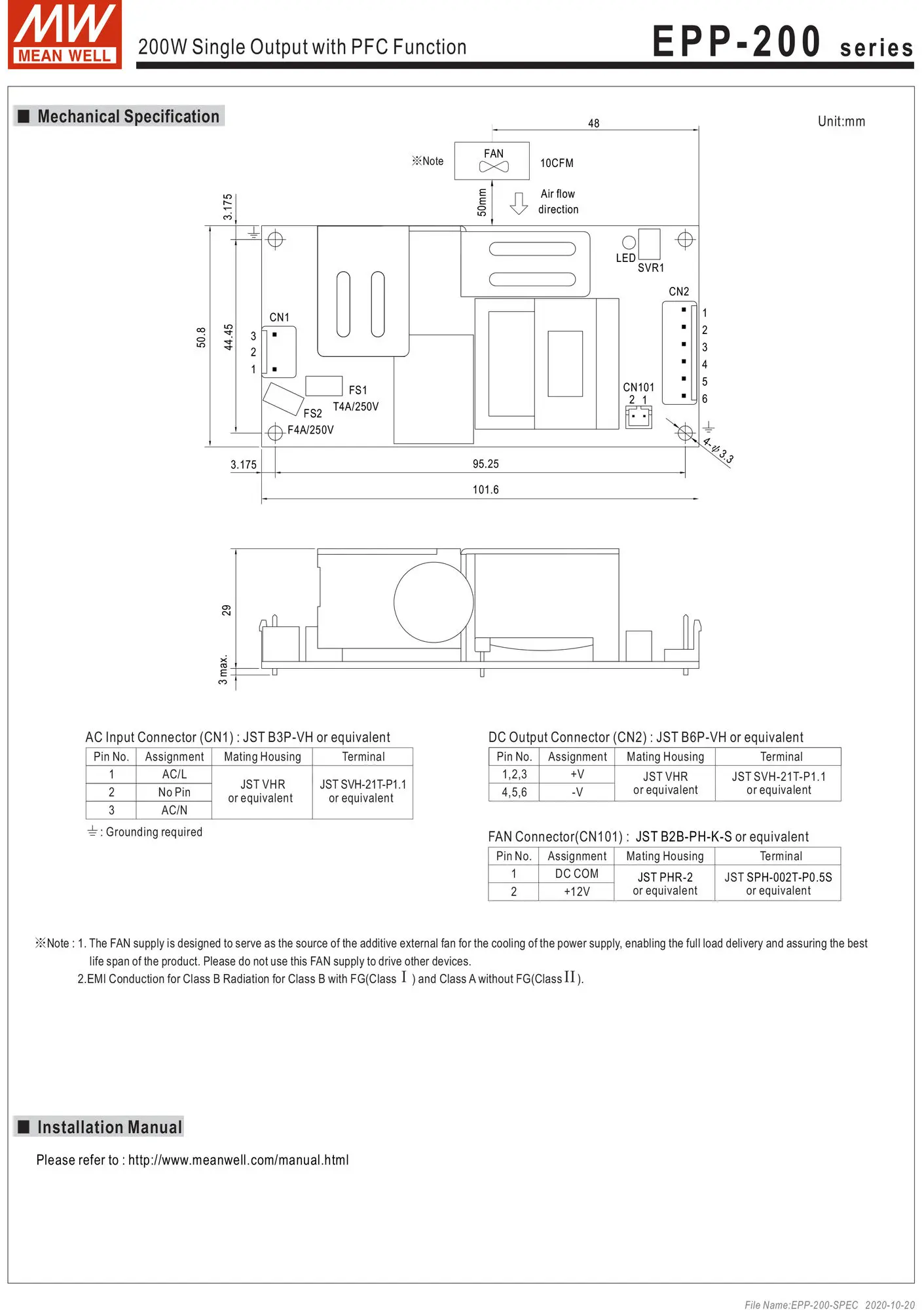 Phones e Accessories