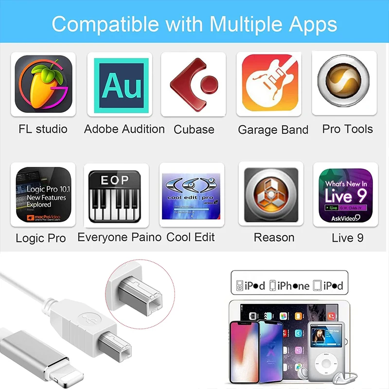 MIDI USB B-iPhone iPad IOS 인터페이스 전자 피아노 드럼 용 OTG 데이터 케이블 전기 피아노 MIDI 키보드 커넥터