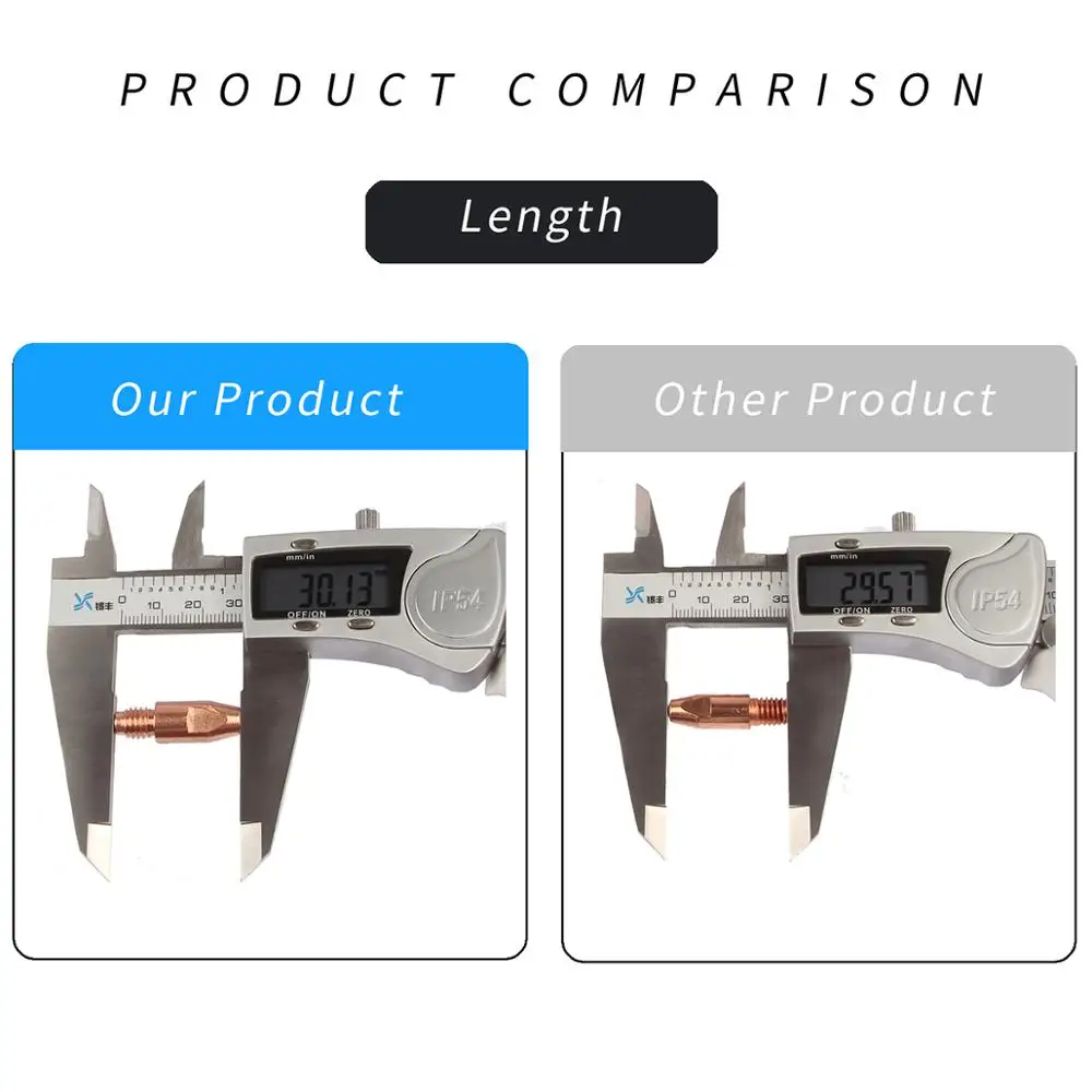 Ҹǰ Ȧ ġ  , MB 36KD Ʈ , M8 * 30mm 0.8 1.0 1.2mm, MIG MAG CO2  ׼  , 10 