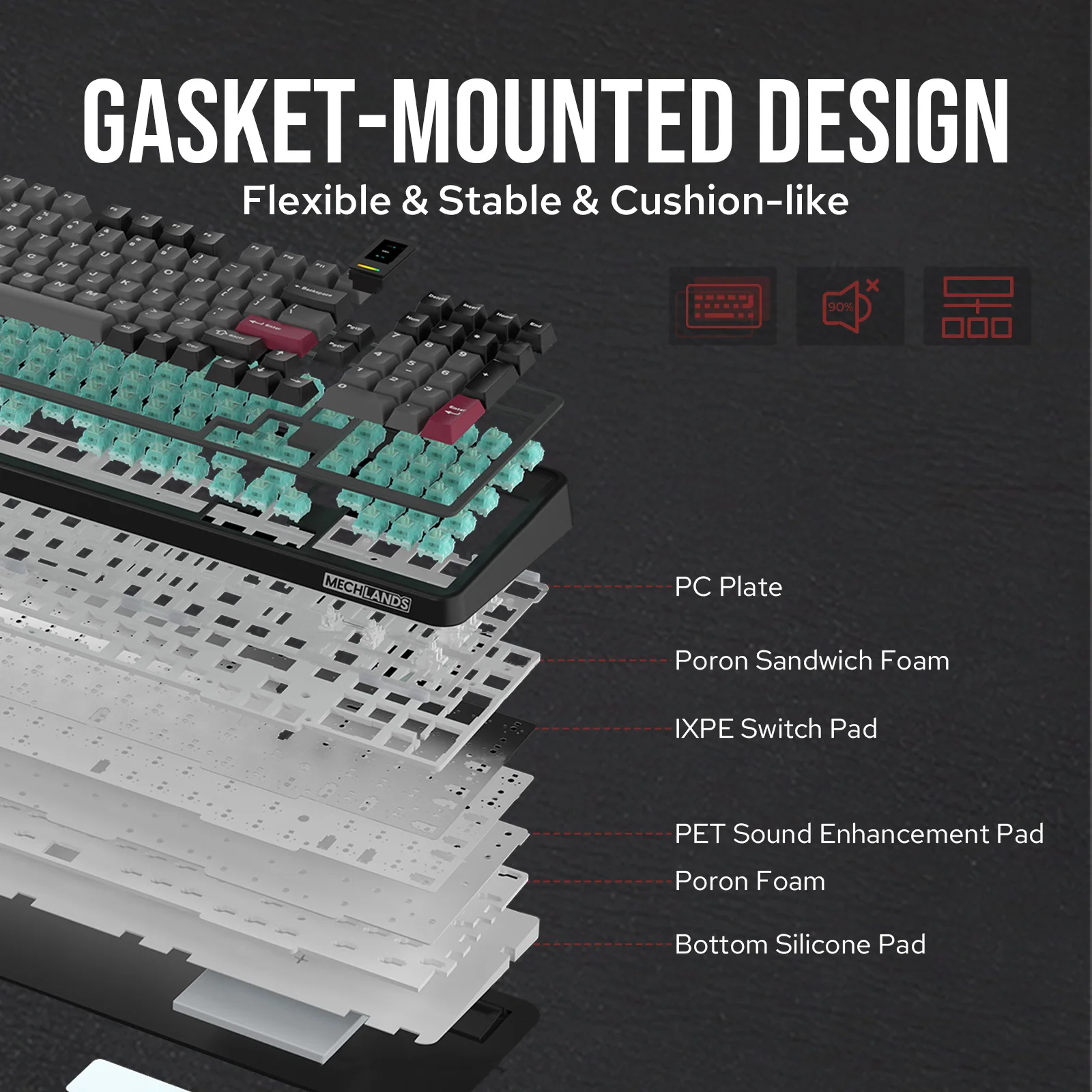 マリモ MechLands Vibe99 1800 Layout Gasket-mounted Wired/Bluetooth/2.4GHz