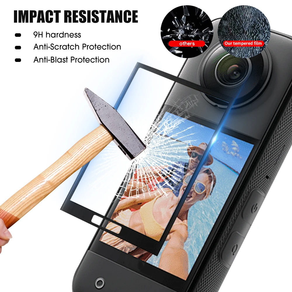 Description Picture 2 of itemSoft Flexible Cover for Insta360 One X4 Screen Protectors Ultra Thin Clear Curve Film for Insta 360 X4 Action Camera Accessories