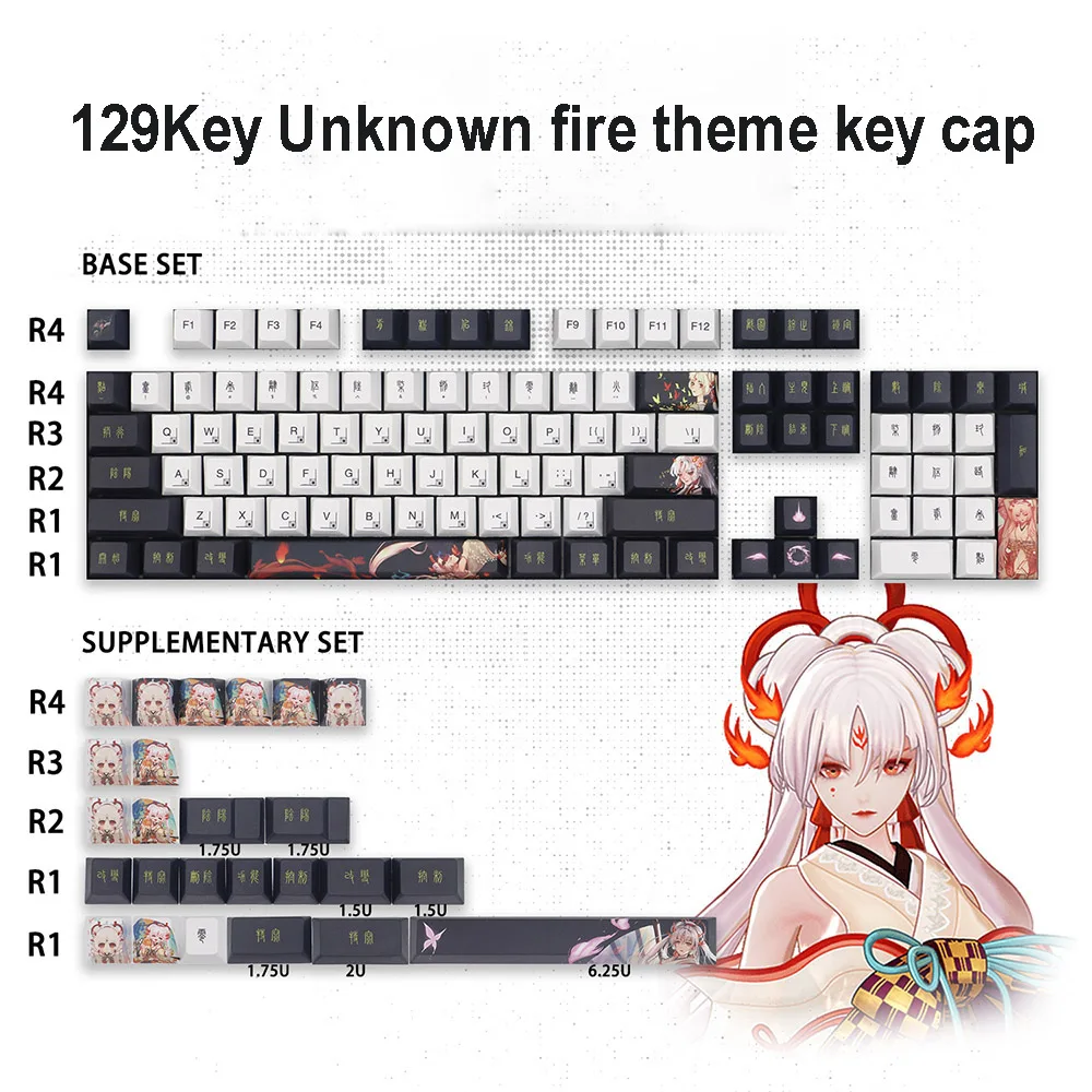 

Unknowable Theme PBT Five sided Hot Sublimation Keycap Cherry The Original Highly Personalized Animation Yinyang Division Keycap