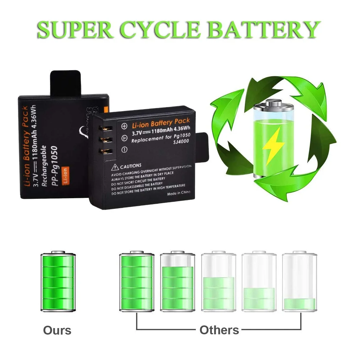 Batteries et chargeurs pour GoPro Hero 12/11/10/9 - Lot de 1 à 4
