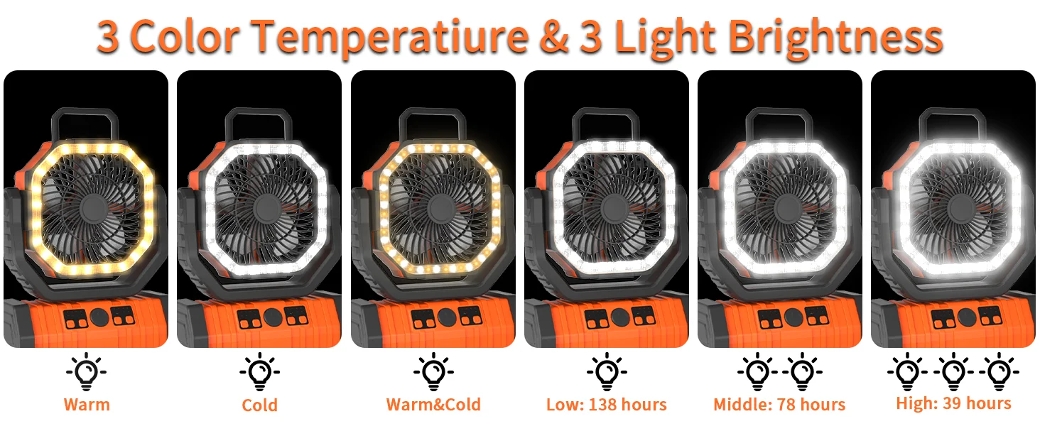 light temperature and brightness