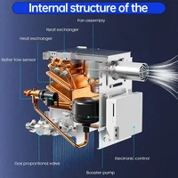 Nouveau chauffe-eau instantané sans réservoir 10L en cuivre et acier inoxydable, à température constante stable, 2,2 GPM, pour camping, camping-car et voiture, à gaz 3