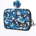 4 camouflage blue
