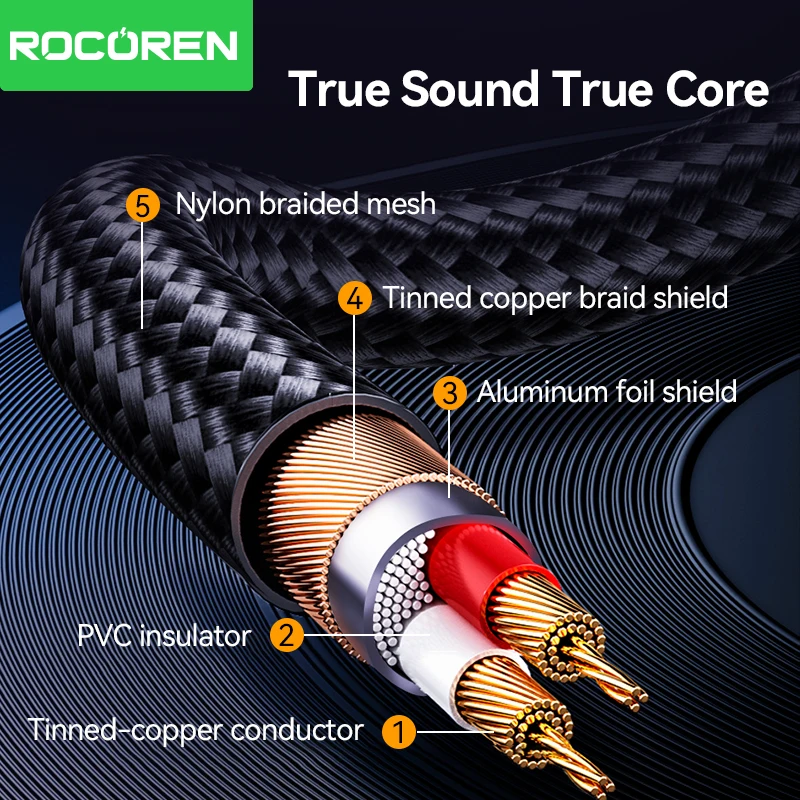 Rocoren 3.5mm 6.5mm 오디오 잭 케이블 컴퓨터 노트북 헤드셋 사운드 카드 핸드폰 DVD 앰프 남성용 오디오 케이블