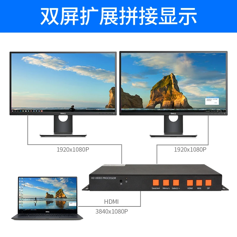 

4k projection two-screen splicer multi-screen treasure edge image processor does not deform or stretch multi-screen expander