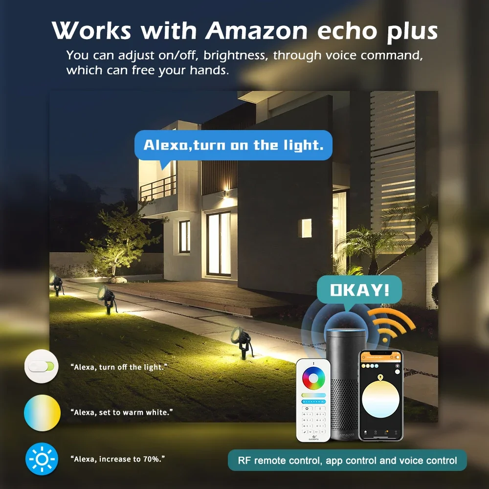 GLEDOPTO Zigbee 3.0 7W Garden Lawn Lamp Light AC/DC 24V 2200~6500K Work with SmartThings Tuya Echo Plus Alexa App Voice