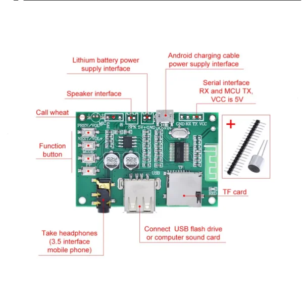 AMPLIFICADOR DE AUDIO CON BLUETOOTH BT201 AMPLIFICADOR DE AUDIO CON BLUETOOTH BT201