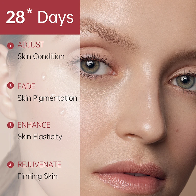 Рисунок 2 - Сыворотка для лица Jellyprim Niacinamide