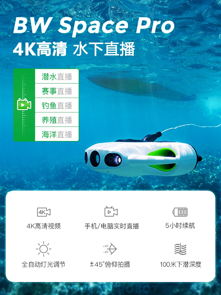 Рисунок 4 - Подводный Дрон для фотосъемки в