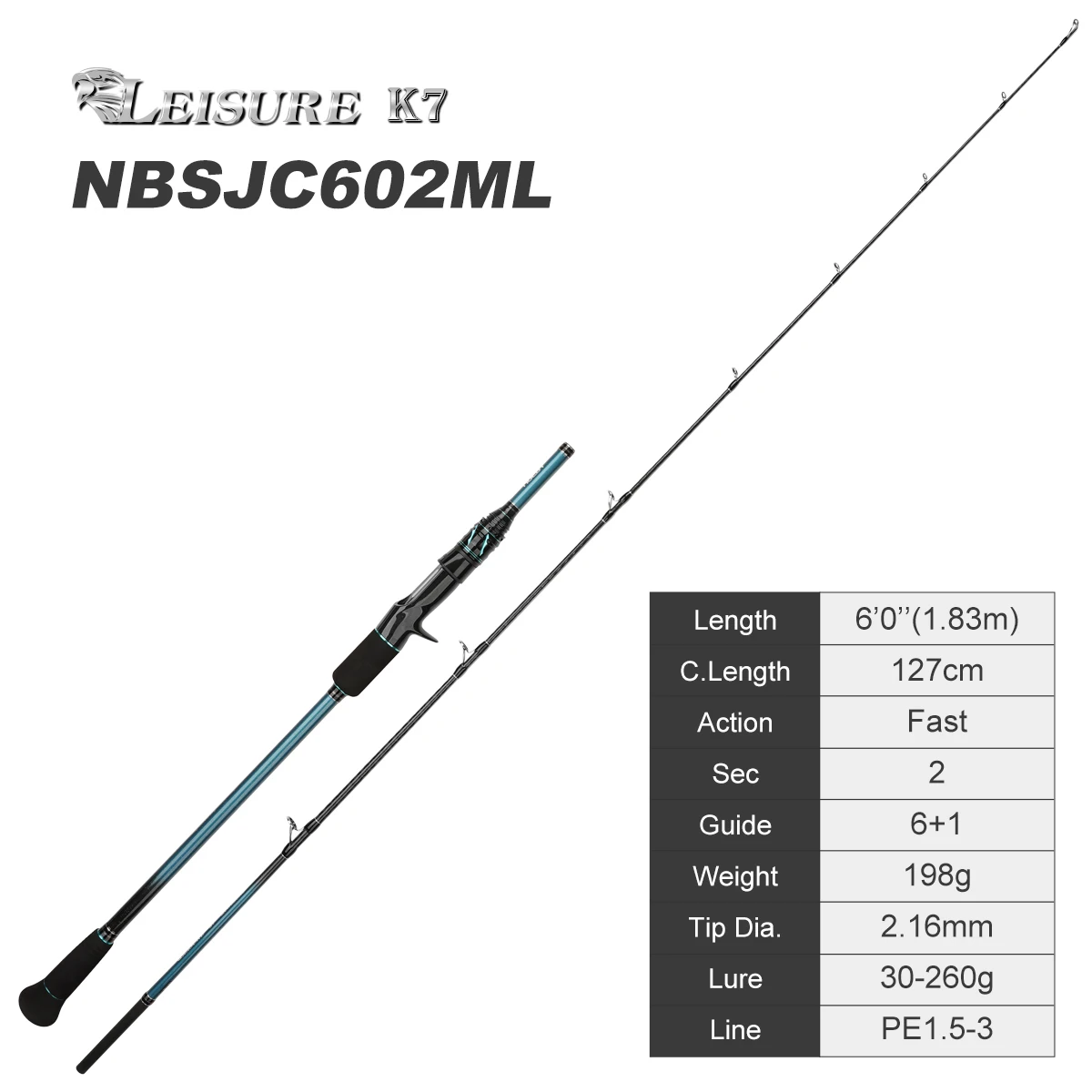 S74801f96e281471aa22ce022004d5