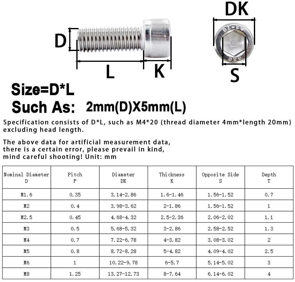 Hexagon Socket Head Bolt 5-100pcs DIN912 A2 304 Allen Stainless Steel grade 12.9 Black Carbon Steel M1.6M2M2.5M3M4M5M6M8