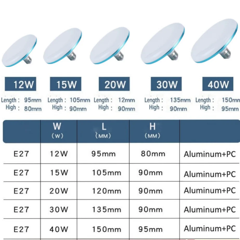 Energy-Efficient LED Ceiling Light with E27 Base - Indoor Flying Saucer Design