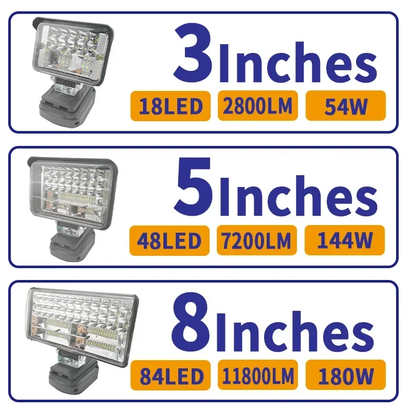 18V LED Flashlight Spotlight For Makita BL1430 BL1830 14.4V 18V Lithium Battery USB Outdoor Lighting With USB