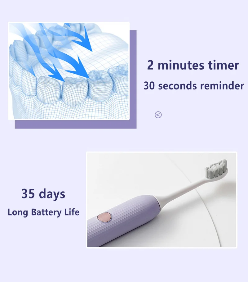 Xiaomi Ultrasonic Electric Toothbrush Rechargeable USB with Base for Adults 5 Modes Sonic Toothbrush IPX7 Waterproof Travel Box