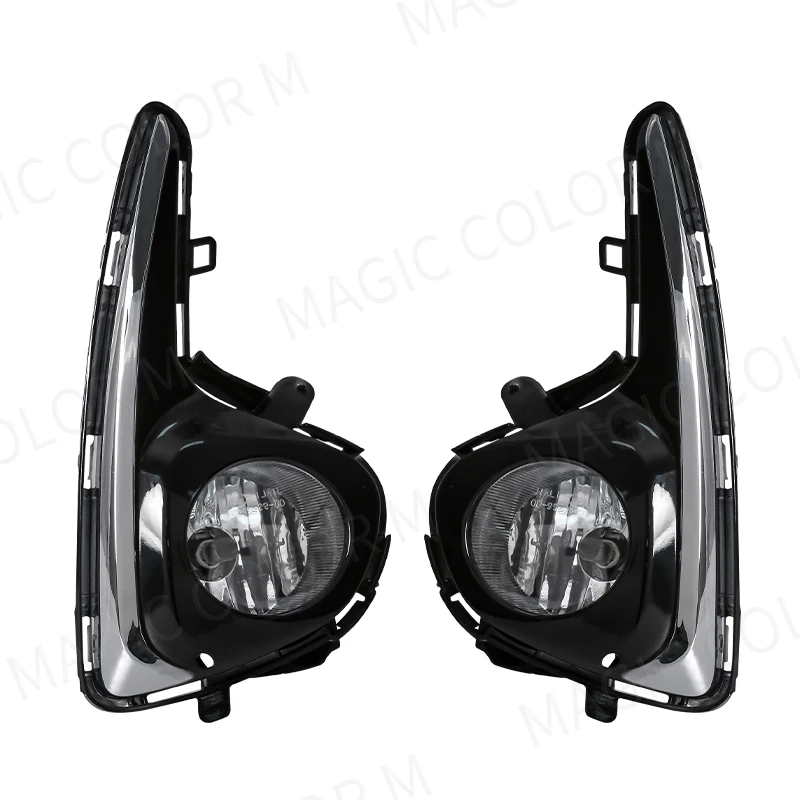 LED