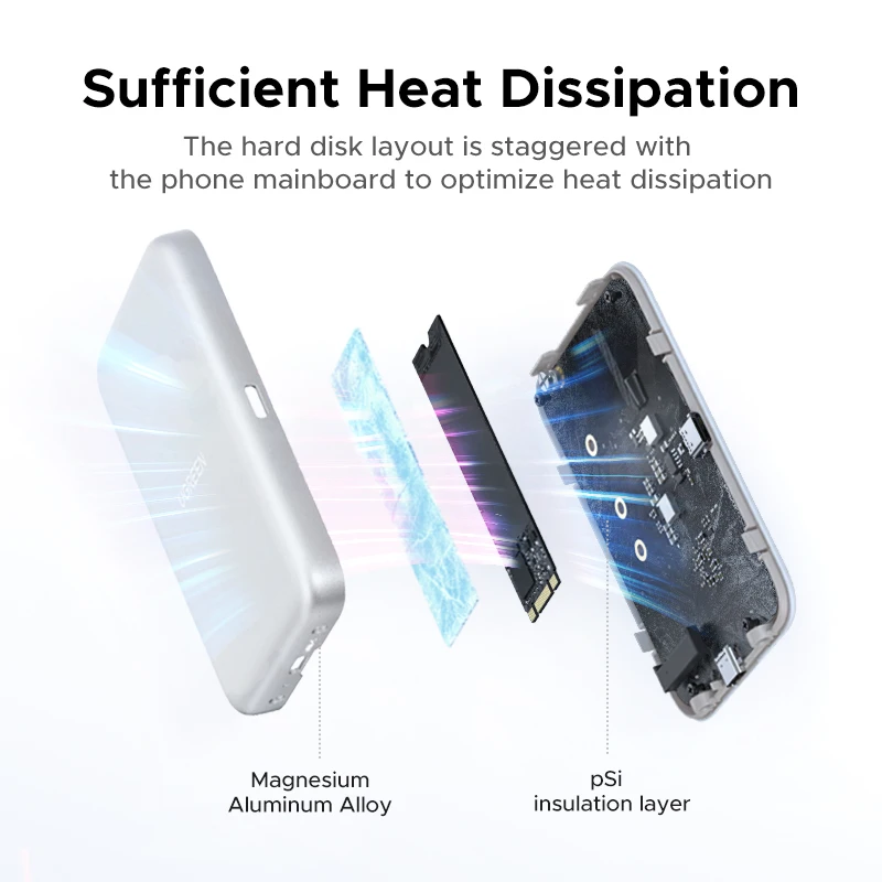 Hard Drive Enclosure Hagibis Magnetic 2230 NVMe SSD Enclosure