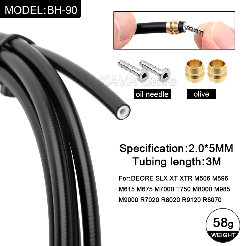 3M BH90