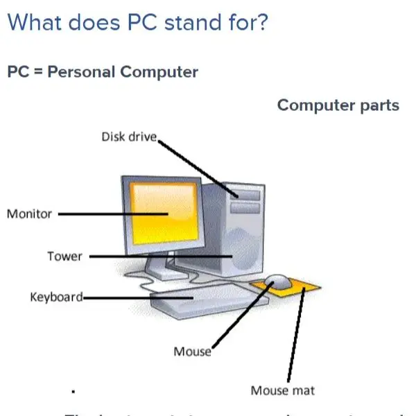 Professional Computer Parts Store