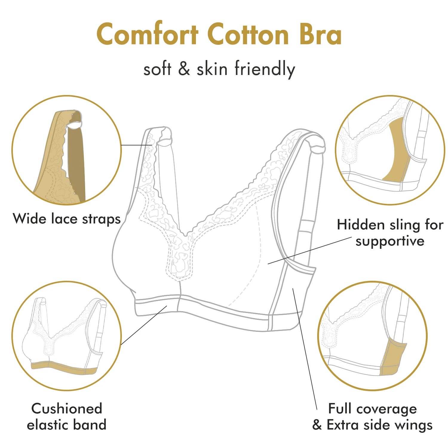 Women's Plus Size Wireless Lace Cotton Bra Unlined Full Coverage Comfort Breathable Sleeping Bras D DD E F G