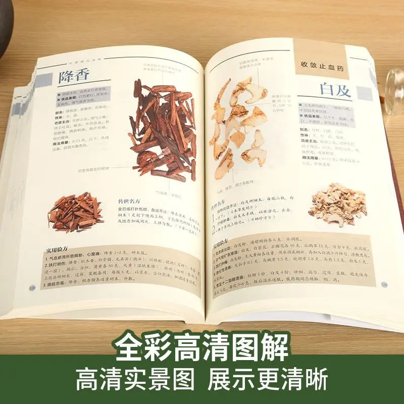 Рисунок 4 - Энциклопедия традиционной китайской медицины