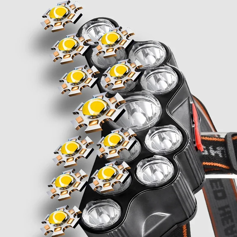 11 LED Headlamp Strong Light Head Lamp Type-C Rechargeable Headlight Built-in 18650 Battery Fishing Flashlight Outdoor Lantern - 2