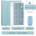 A Wood Blue-mouse