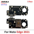 Edge 2021