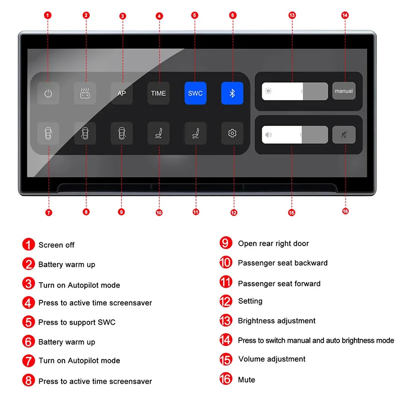 For Tesla Model 3 Highland&Y Juniper 8.9'' Smart Dahsboard Wireless Carplay Scre