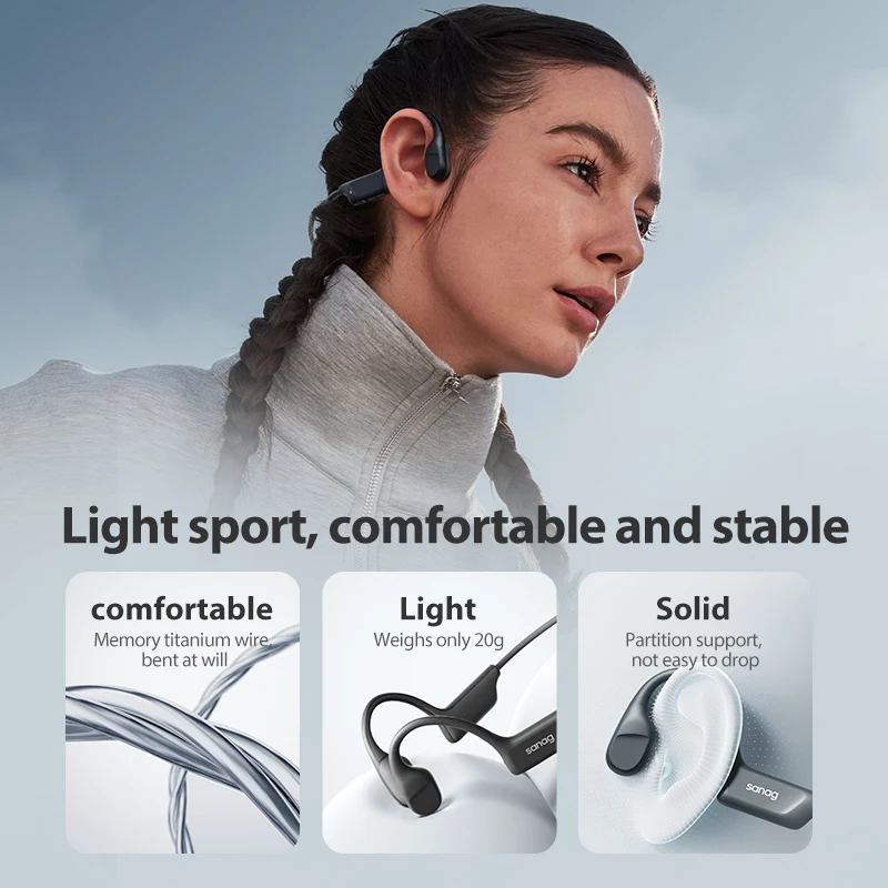 รูปสินค้า หูฟังเสียงชัด Bone Conduction 16 ชม. กันน้ำ IPX5