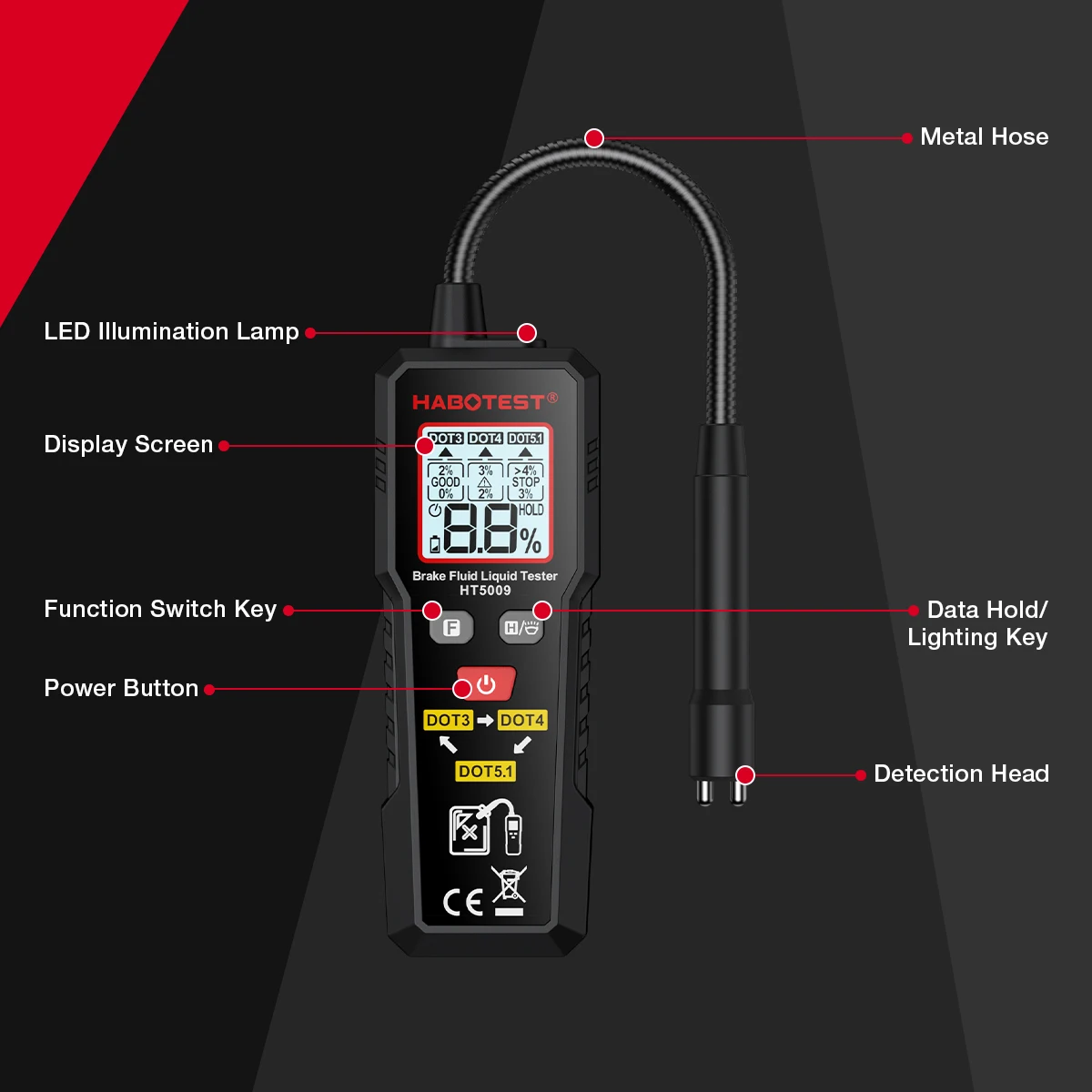 Digital Brake Fluid Tester - Moisture Detector For DOT3 DOT4 DOT5.1 With 2.8 Display & Alarm
