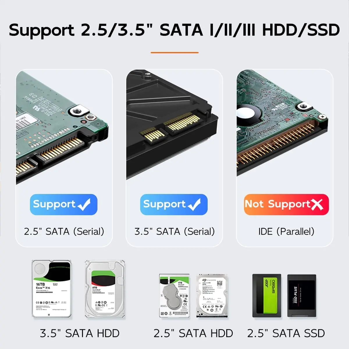 MAIWO 4베이 하드 드라이브 인클로저, 2.5/3.5인치 HDD SATA를 USB 3.0 외장 SSD/HDD 도킹 스테이션으로 변환, 오프라인 클론 기능 탑재