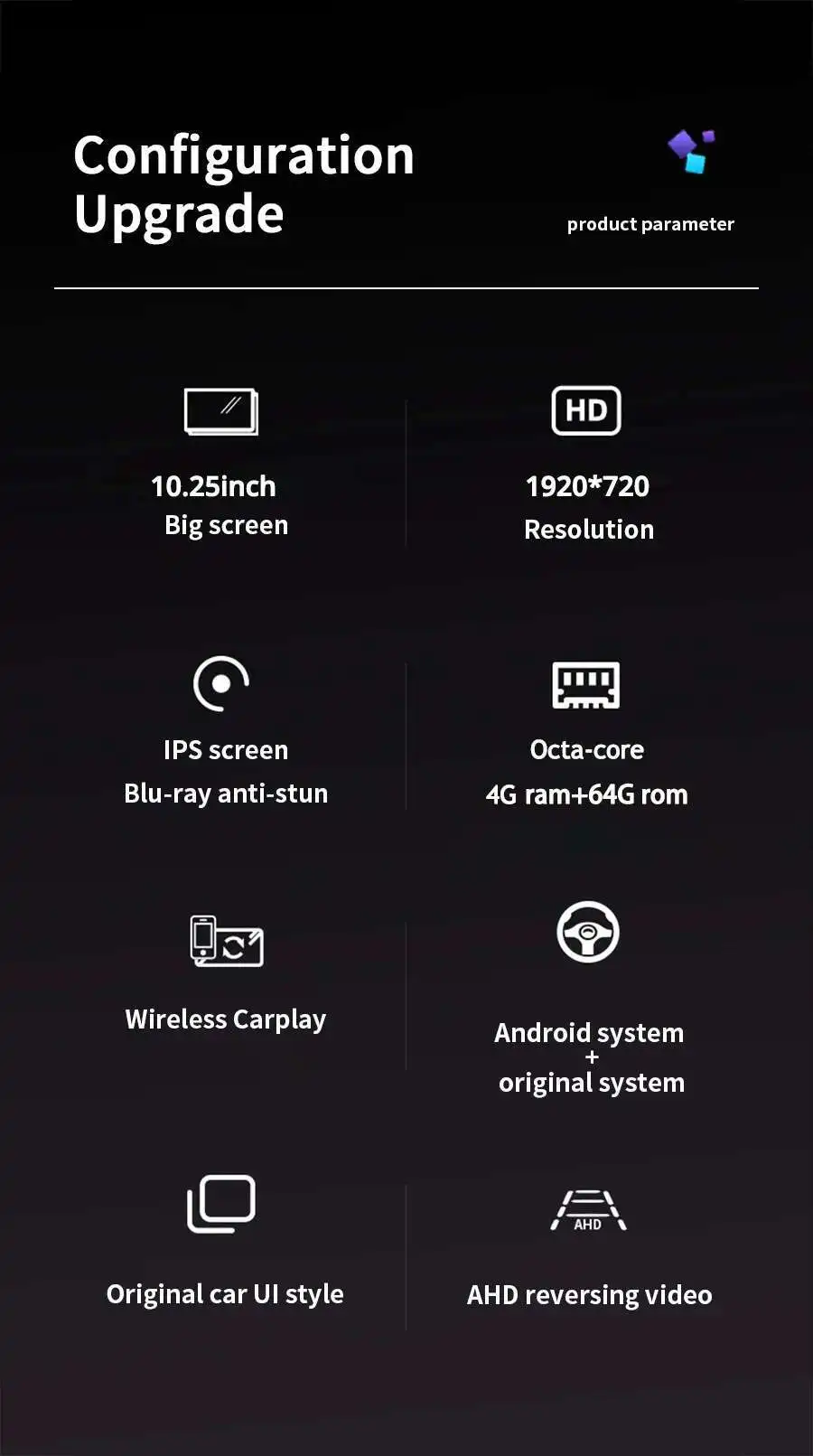 12.3inch Android Qled Screen For Acura MDX Car Radio Multimedia Video Player Ste
