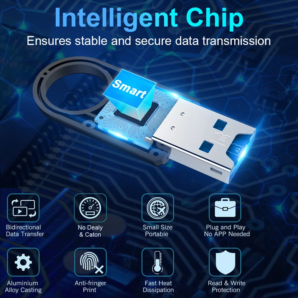 USB 3.0 메모리 카드 리더기 PC/노트북/스마트폰/운전 기록 장치용 고속 USB 3.0 메모리 카드 리더기 어댑터
