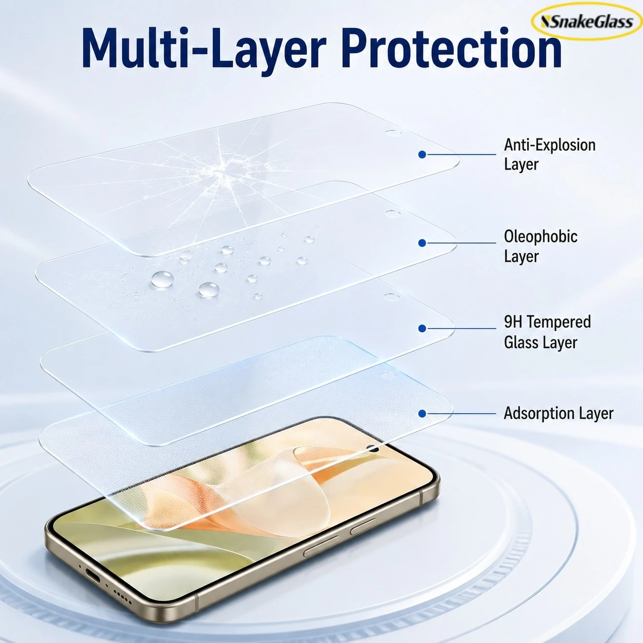 3-Pack HD Clear Tempered Glass Screen Protector Film - Anti-Scratch, 9H Hardness