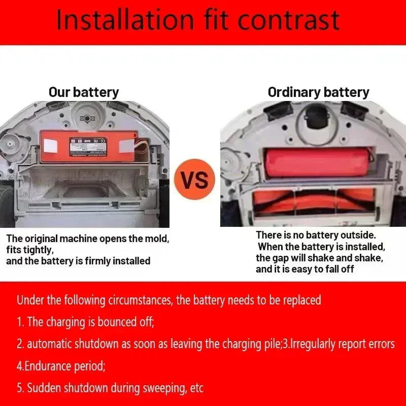 Original Battery Xiaomi Roborock Robotic Vacuum Cleaner S55 S51 S60 S65 S50 S5 MAX S6 Parts 14.4V 12800mAh power tool battery rechargeable battery vacuum cleaner battery battery replacement
