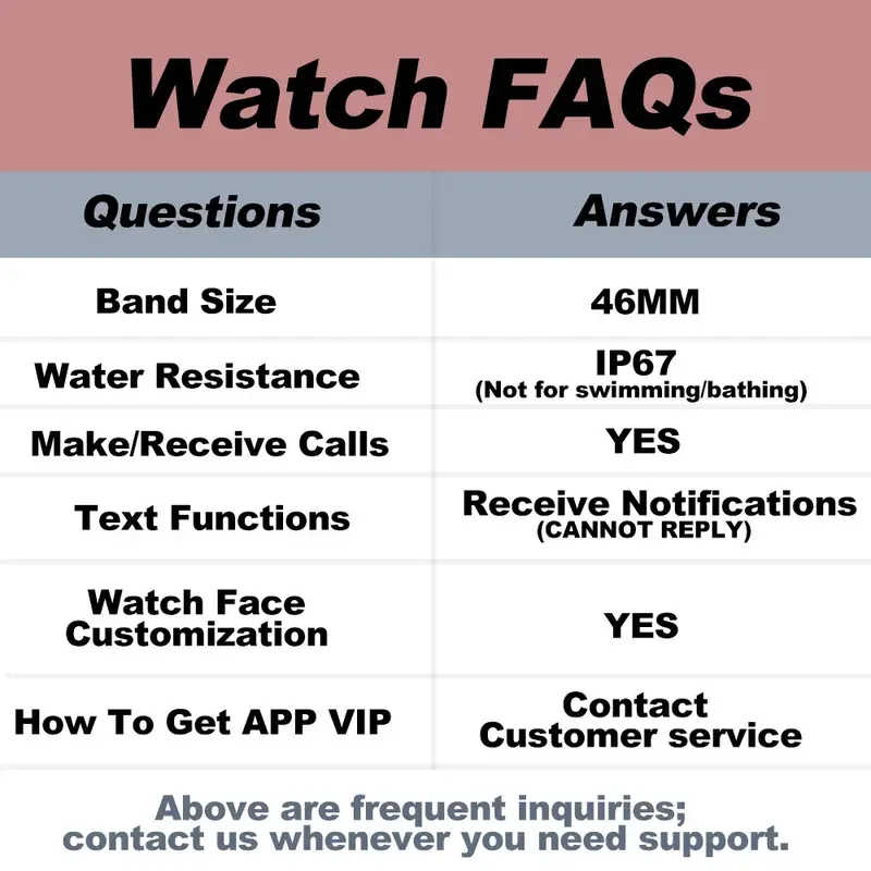 Smart Watch For Women Men, 1.83'' HD Full Touch Screen Wireless Calling Smartwatch (Answer/Make Call), Activity Tracker, 100+ Sport Modes, Pedometer, Message Alerts, Sport Fitness Tracker,Compatible With Iphone.Holiday Gifts, Birthday Gifts 5