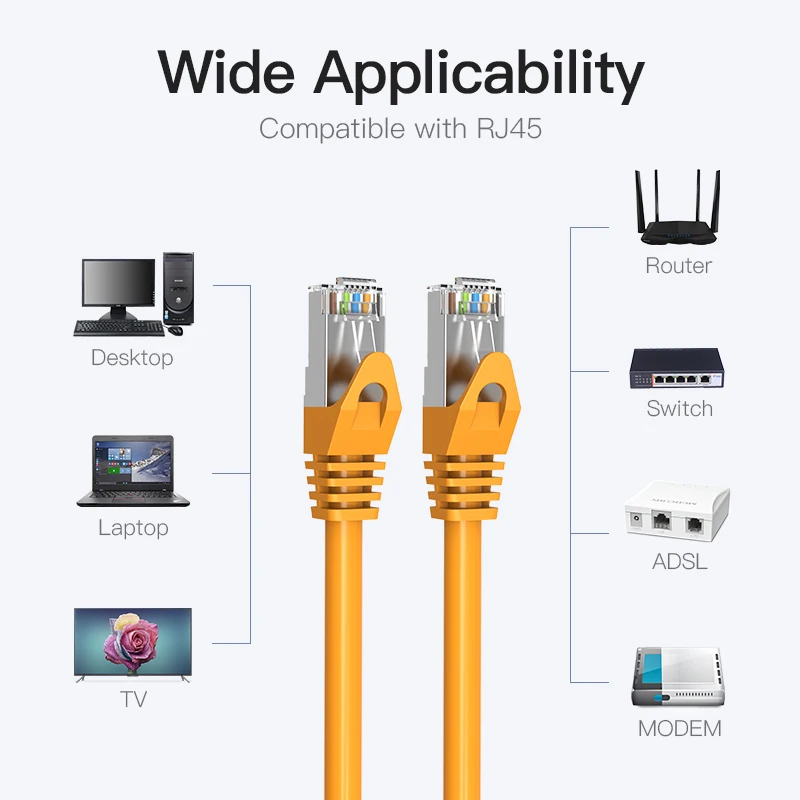 High-Speed Cat 6A Ethernet Cable - RJ45 UTP Network Patch Cord for Modem and Router Connections