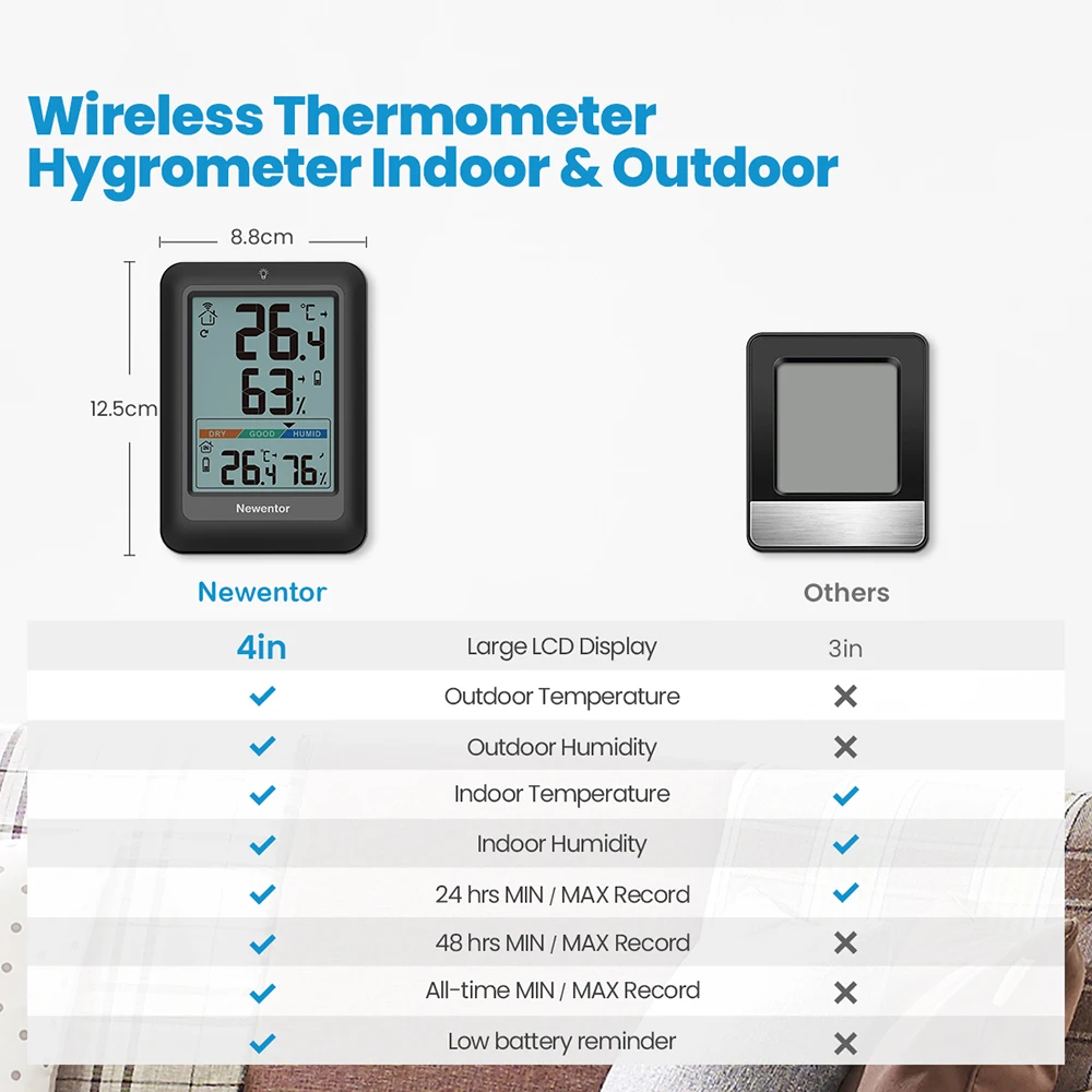  Newentor Indoor Outdoor Thermometer Wireless, Remote