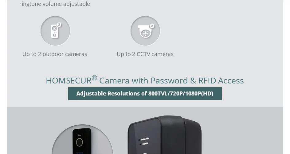 S7495541ac5dc49a889395828cf44ae36y HOMSECUR 7" 4 Wire Tuya WIFI HD Video Doorphone Entry Intercom Password/Card Doorbell Camera Monitoring Recording Snapshot