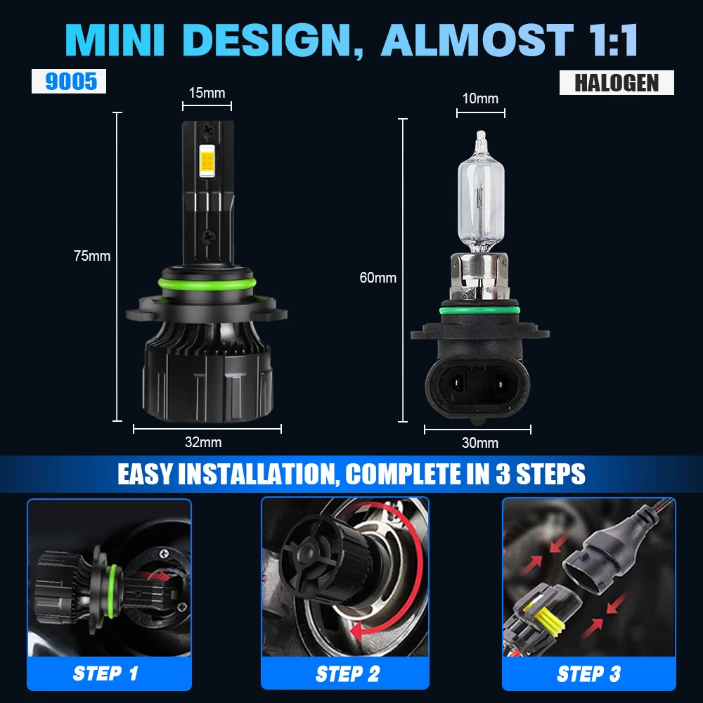 

Mini Design H1 H7 H8 H9 H11 H4 H13 LED Headlight Bulbs - Easy Installation
